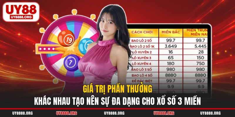 Giá trị phần thưởng khác nhau tạo nên sự đa dạng cho xổ số 3 miền